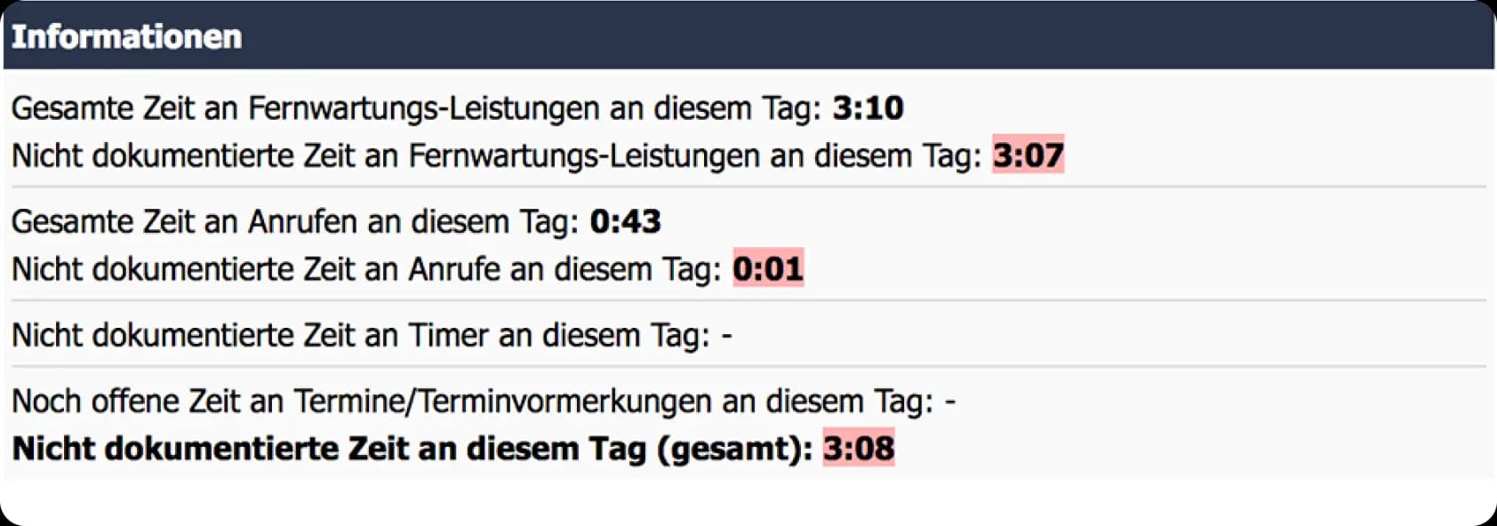 Der perfekte Überblick, ob alle Remote-Sitzungen dokumentiert wurden