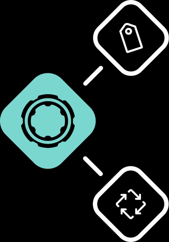 Illustration von 4 Rauten mit dem TANSS Logo, einem Ticket Icon und einem Prozess Icon, die durch Linien miteinander verknüpft sind