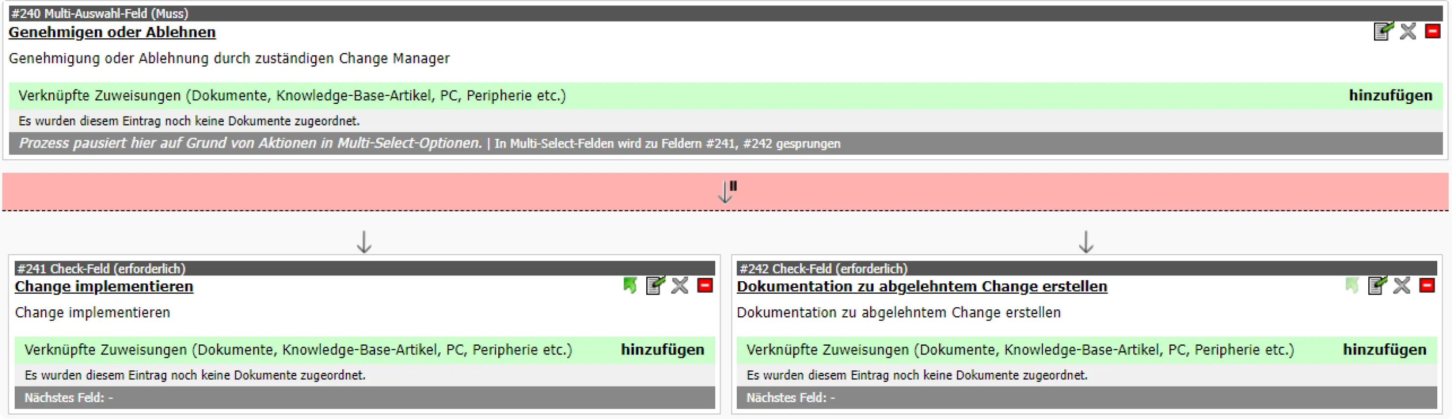 Beispiel: Change Management